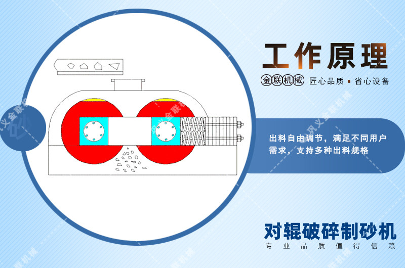 對輥葫芦娃污视频APP-對輥式葫芦娃污视频APP-雙輥破碎設備價格